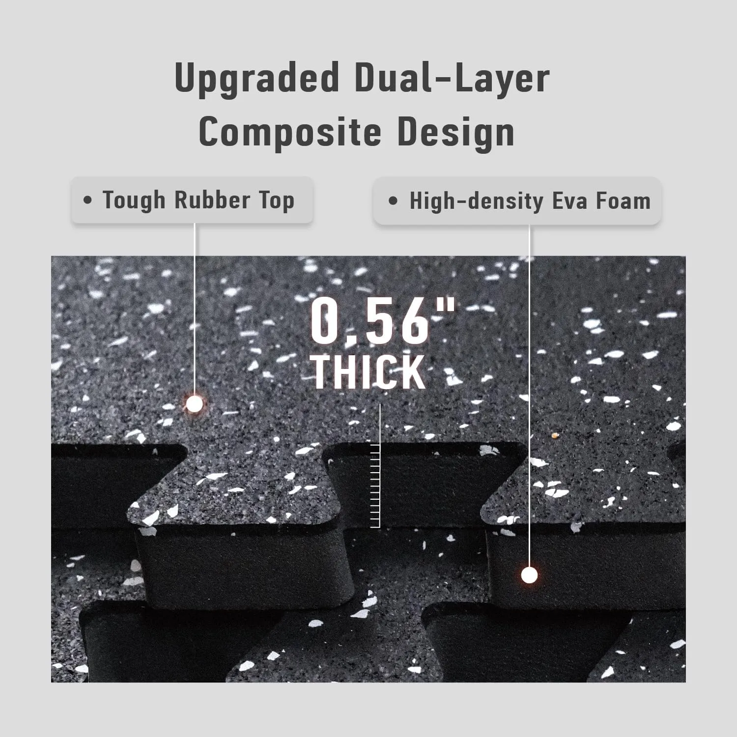 0.56in Thick 48 Sq Ft Exercise Equipment Mats, 12 Tiles Upgraded Rubber Top with High Density EVA Foam, Large Interlocking Puzzle Gym Flooring for Home Gym, Heavy Weight Workout, 24 x 24in