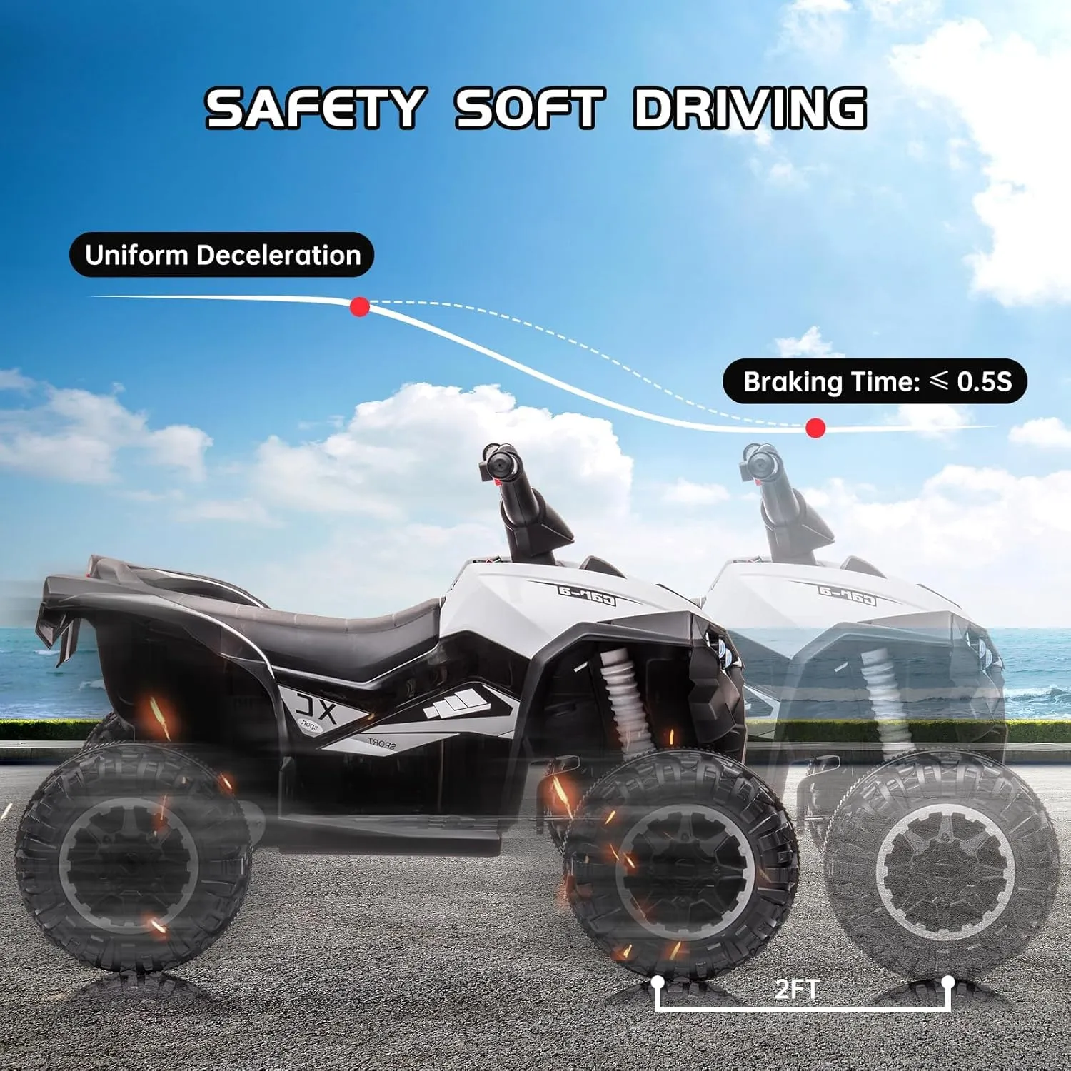 12V Kids Ride-On Electric ATV, 4 Wheel Dual Drive Kids Ride On Car with Parent Remote, High Low Speeds, Music, Battery Powered Ride On Toys for Boys and Girls, White