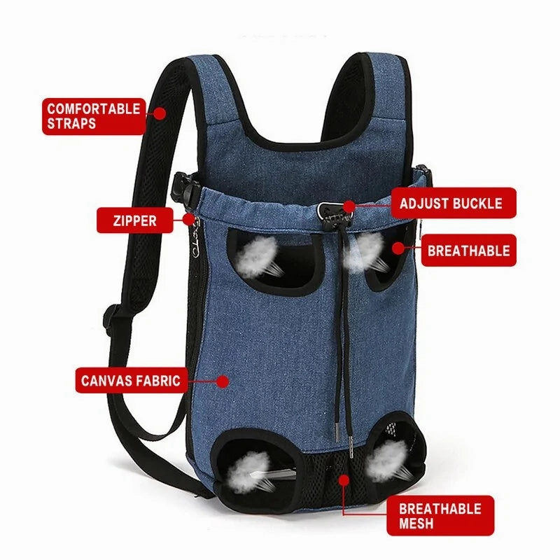 Adventure Buddy Pet Carrier: Durable, Lightweight, and Travel-Ready