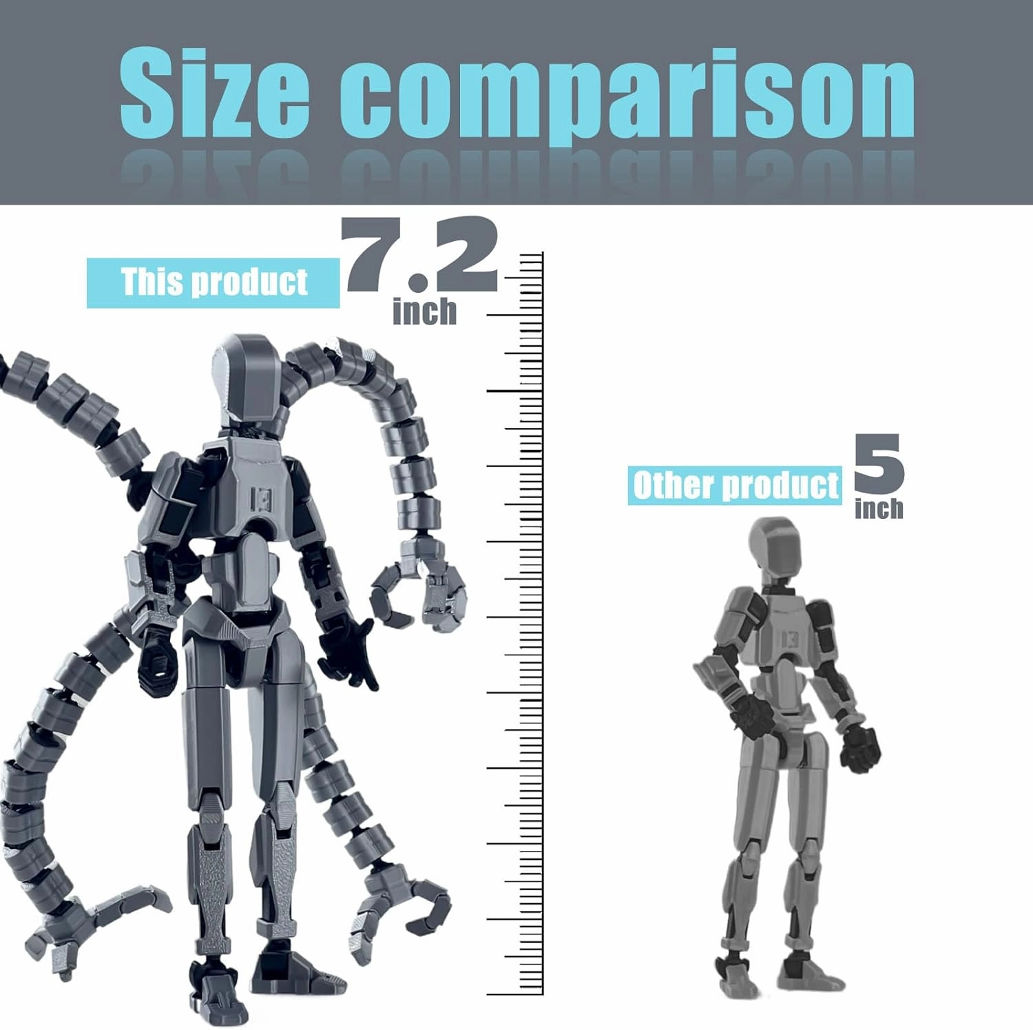 Already Assembled T13 Action Figure Accessories,Dummy 13 T13 Multi-Jointed Movable,for Collectors Desktop Decorations t-13 Movability 3D Printed Toys (7.2 Inch,Grey)