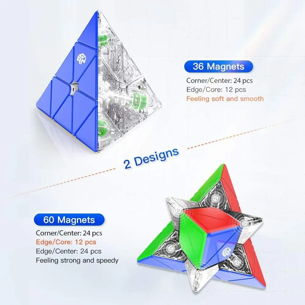 Bukefuno GAN Pyraminx M Magnetic 3x3 Cube Speed 3x3x3 60 Magnets stickerless Cube Pyramid Enhanced