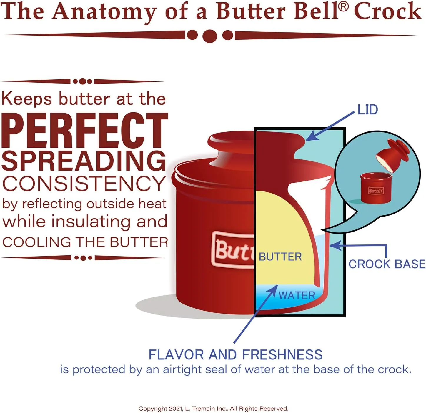 Butter Bell - The Original Butter Bell crock by L Tremain, a Countertop French Ceramic Butter Dish Keeper for Spreadable Butter, Café Matte Collection, Steel Gray