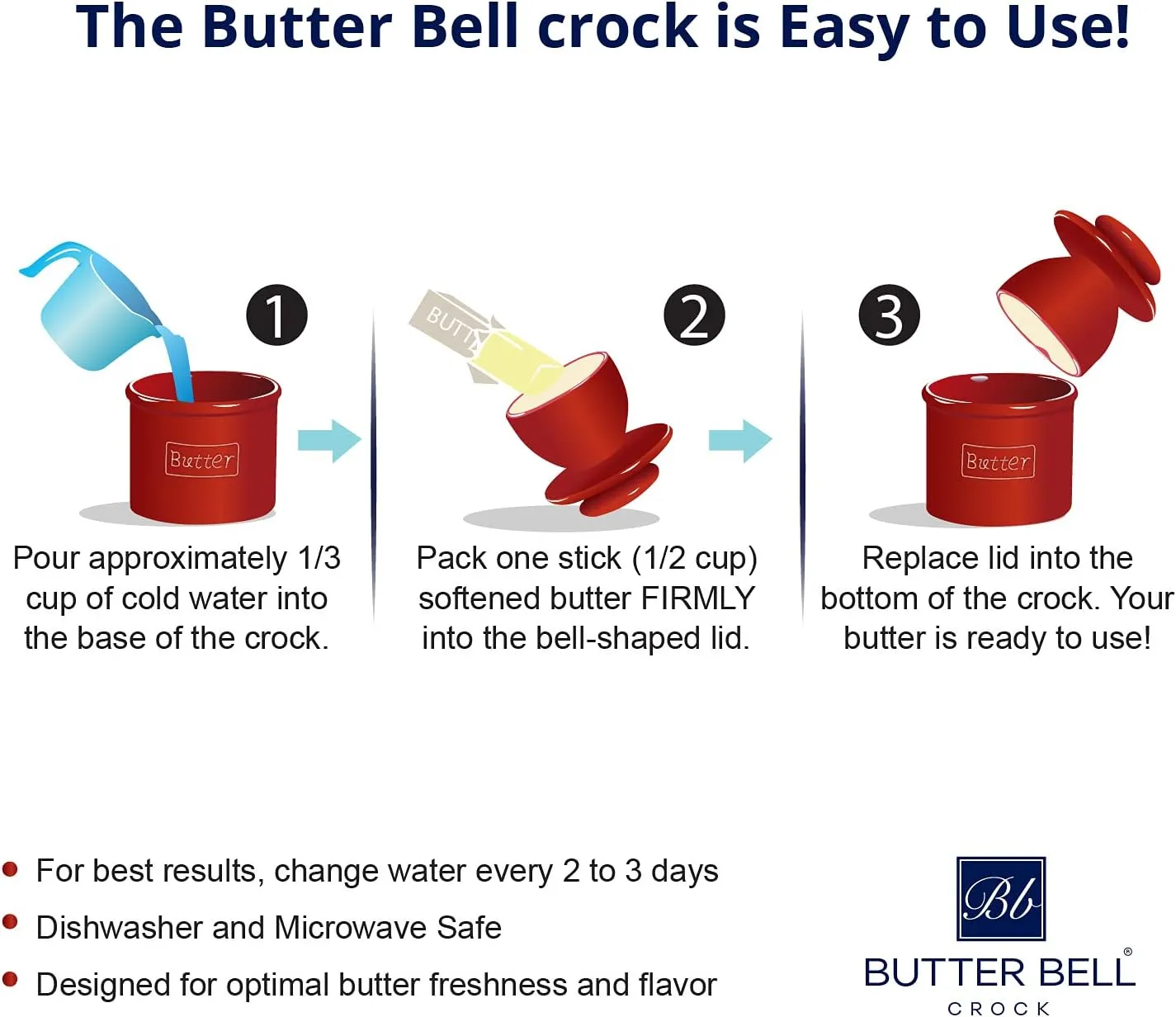 Butter Bell - The Original Butter Bell crock by L Tremain, a Countertop French Ceramic Butter Dish Keeper for Spreadable Butter, Café Matte Collection, Steel Gray