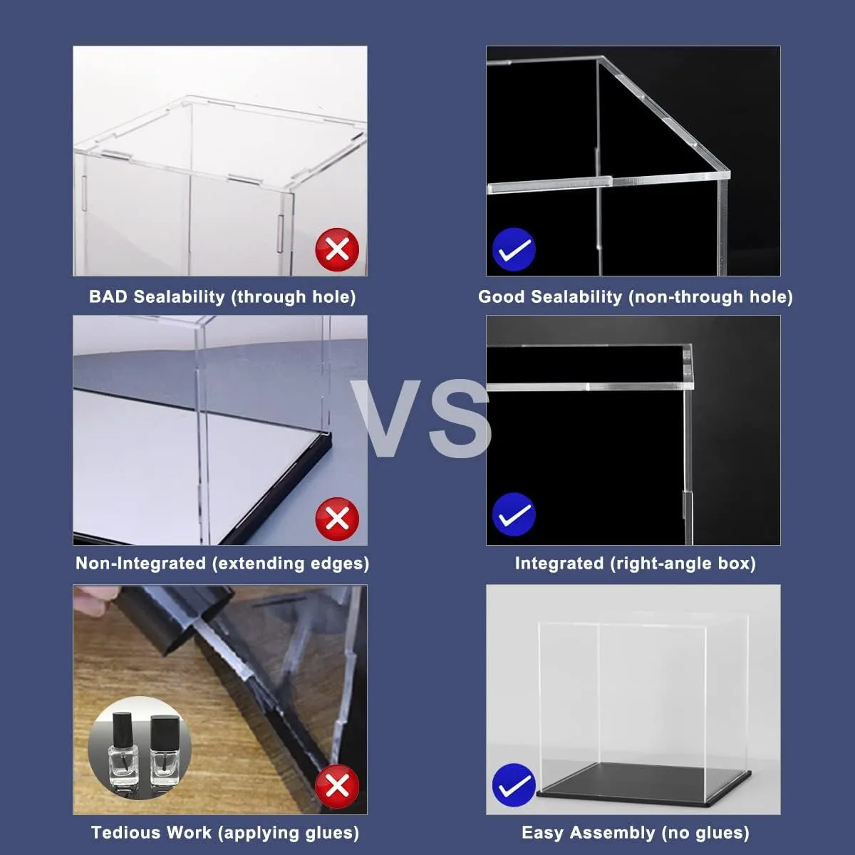 Clear Acrylic Display Show Case with Black Acrylic Base for 1:18 Scale Car Model, Simple Self-Assembly Dustproof Showcase, Cube Countertop Box for Vehicle Toys, Collectibles (13x6.7x6.3 inch)