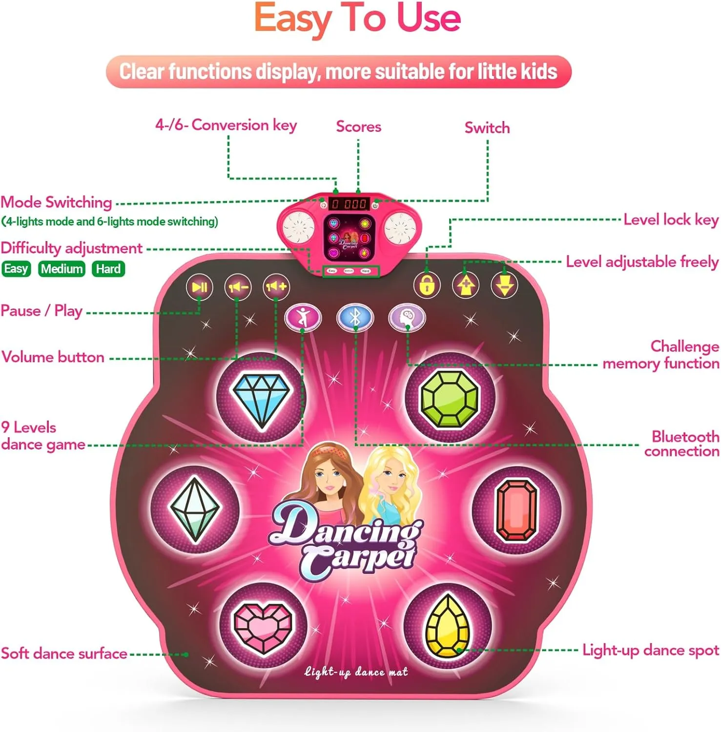 Dance Mat Toys for 3-12 Year Old Girls, 6-Button Kids Dance Mats Bluetooth Dance Pad, Light-up 6 Game Modes Dance Mat for Kids, Christmas/Birthday Gifts for 3-5 6 7 8 9 10  Year Old Kid