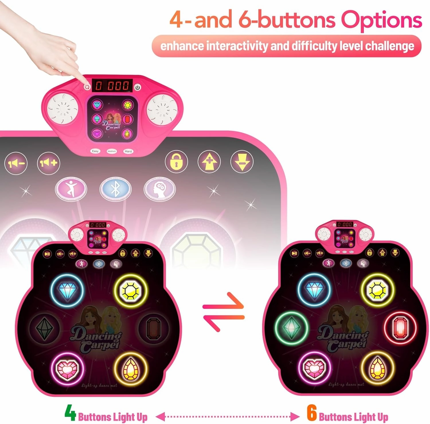 Dance Mat Toys for 4-12 Year Old Kids, 6 Button Light-up Dancing Challenges Bluetooth Electronic Dance Pad with 6 Game Modes, Birthday/Xmas Gifts for 4-12 Year Old Girls