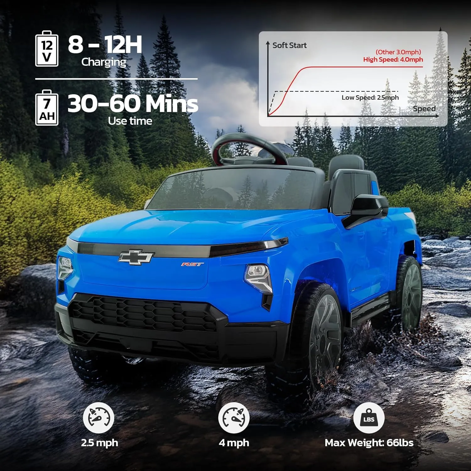 ELEMARA 12V Licensed Chevrolet Silverado Ride on Truck,Parent Controlled Ride on Cars for Kids W/2 Speed,4 MPH Max Speed,Electric Vehicle Jeep,Truck Bed Storage,Wider Seat, LED Lights,Bluetooth,Navy