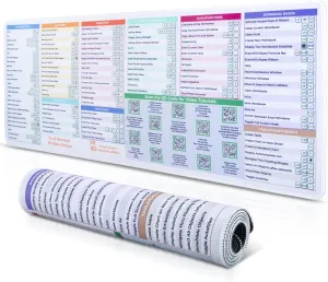 Excel Cheat Sheet Desk Pad - 31.5" x 11.8" Excel Mouse Pad with Shortcuts & Formulas - Essential Excel Shortcut Mat for Accounting, Data Analysis - Includes QR Video Tutorials