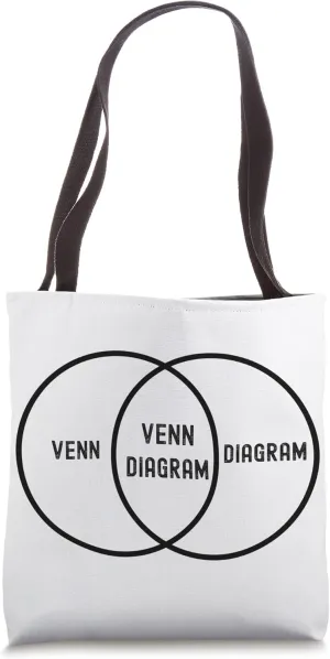 Funny Nerdy Venn Diagram Probability Statistics Math Teacher Tote Bag