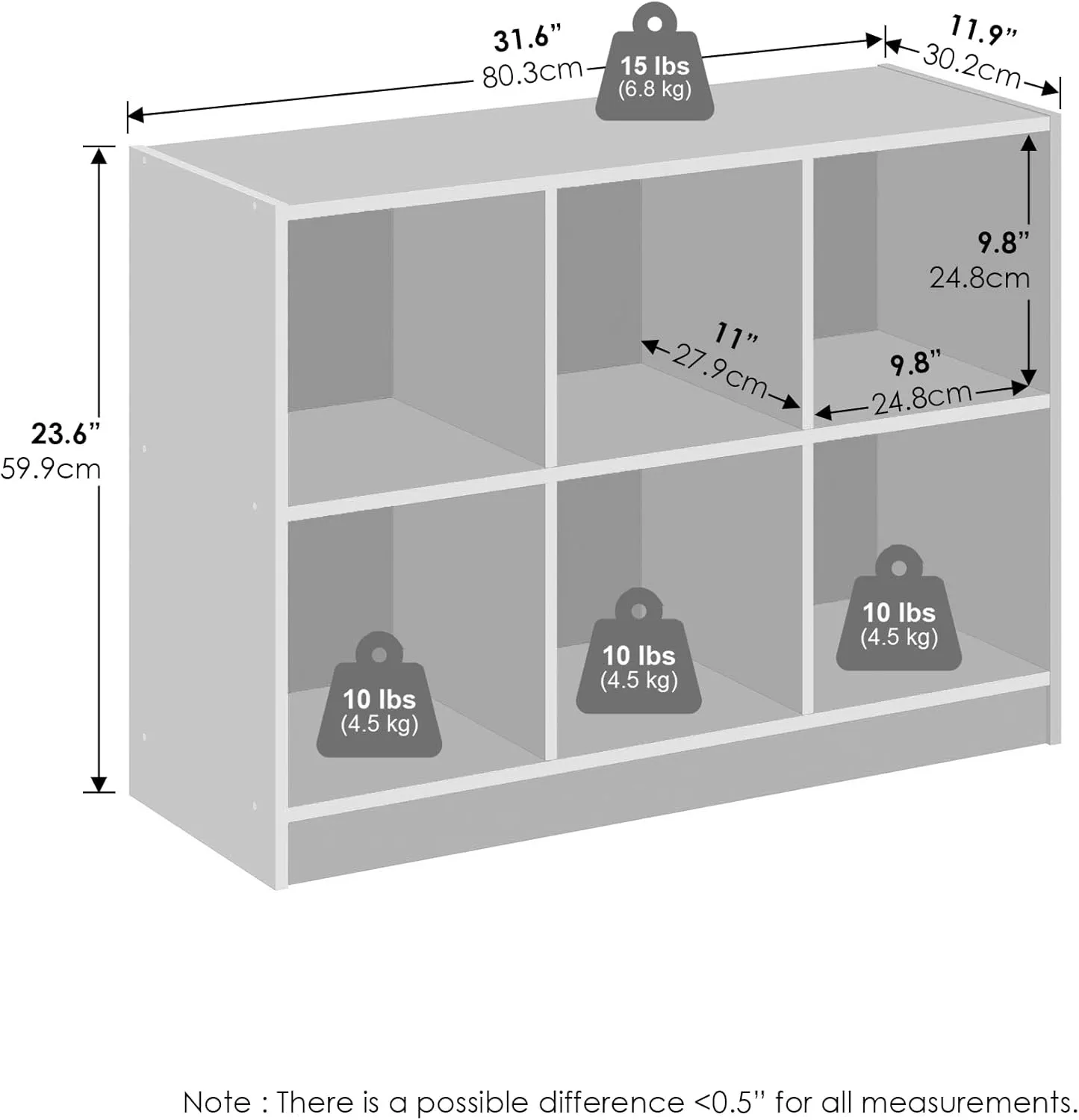 Furinno Basic 3x2 Cube Organizer Shelf Storage, Bookcase, White