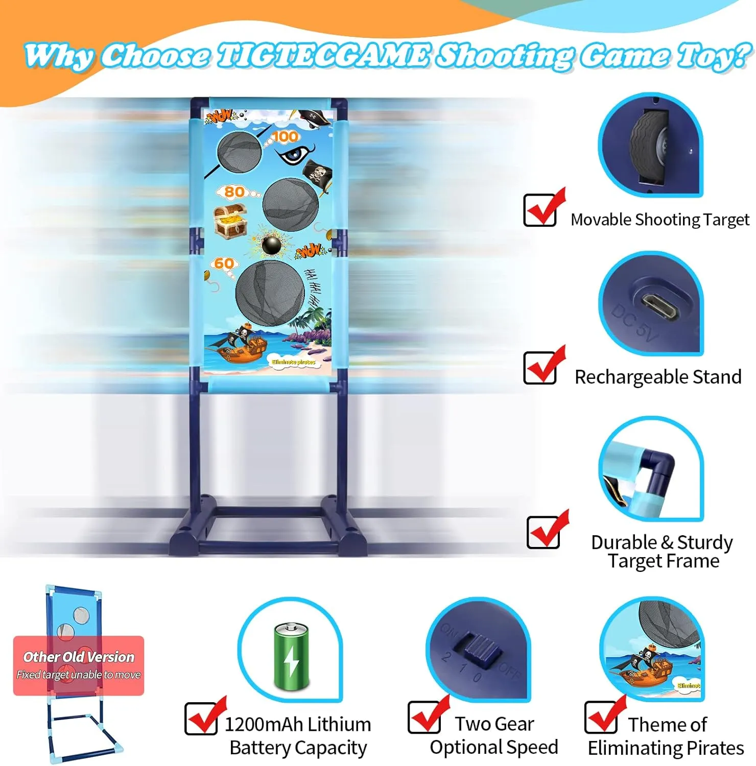 Gun Toy for 5 6 7 8 9 10 11 12 Years Old Boys Girls Best Kids Birthday Gift with Moving Shooting Target 2 Blaster Guns and 18 Foam Balls - Compatible with Nerf Toy Guns