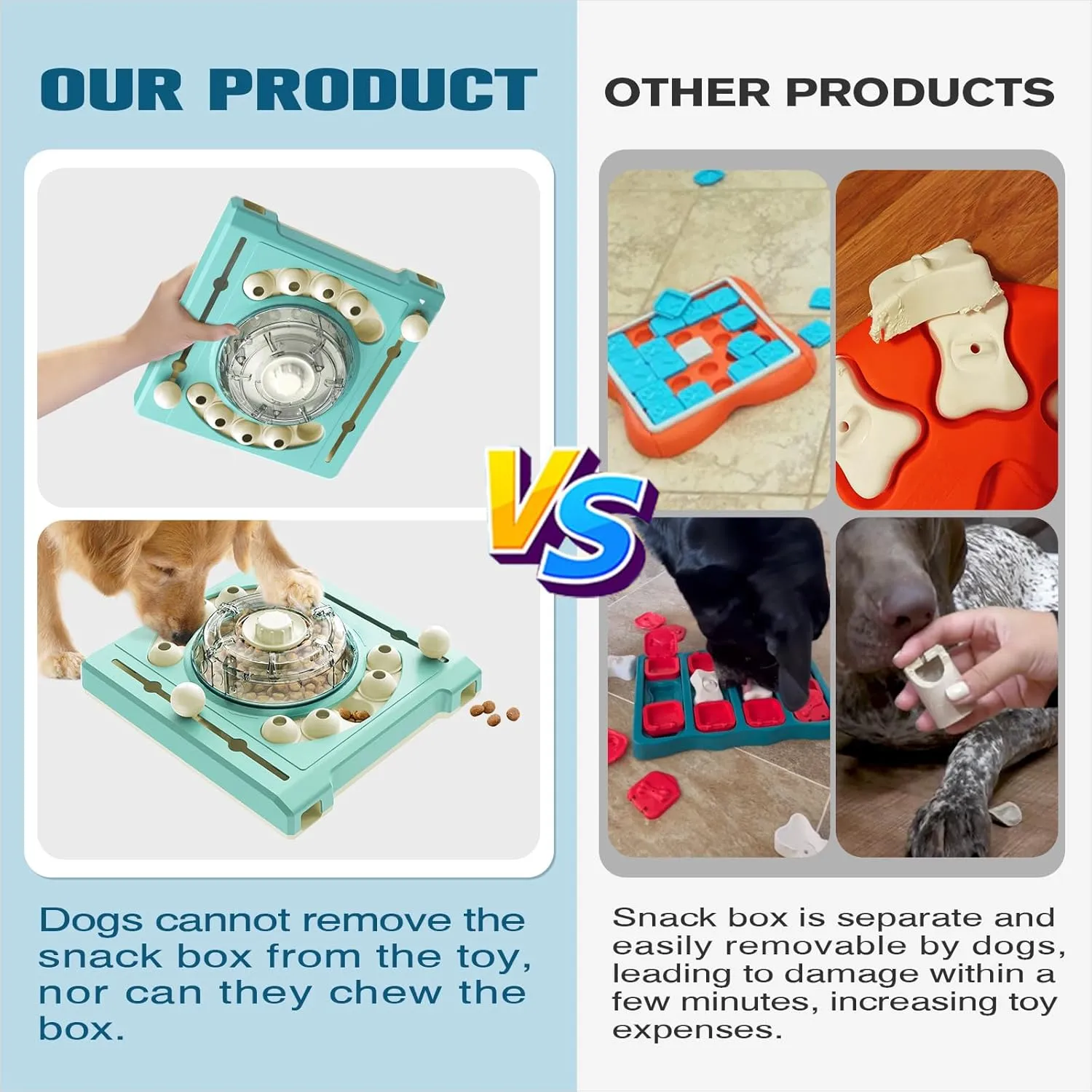 KADTC Dog Rotating Puzzle Games Toy Level 2 in 1 Centralized Food Dispensing Design Capacity 10.8 oz Slow Treat Puzzles Feeder Boredom Busters Puppy Mind Interactive Enrichment Mental Stimulation Toys