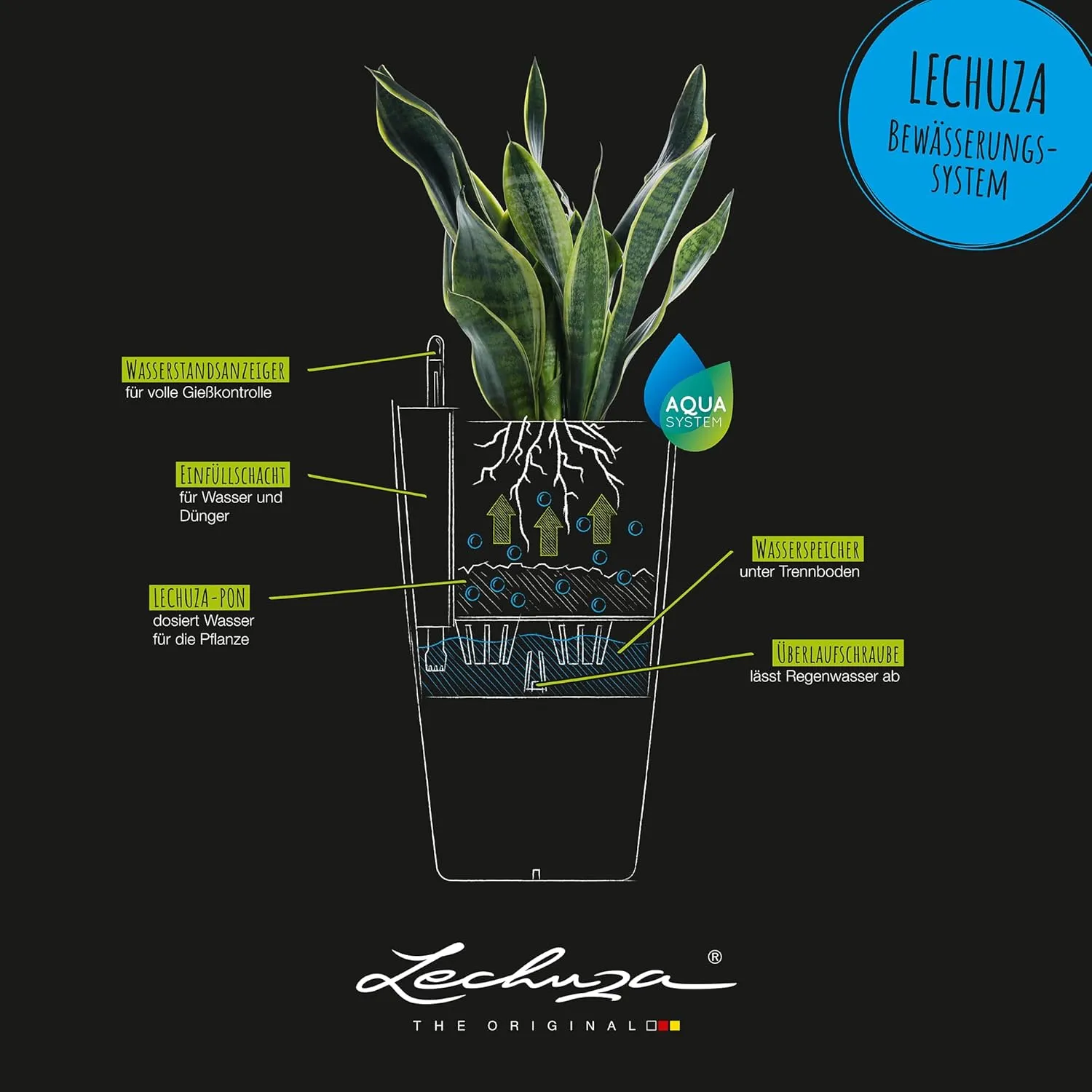 Lechuza 13138 Cubico Color 30 Self-Watering Planter for Indoor and Outdoor Use, 12" x 12" x 22", Slate