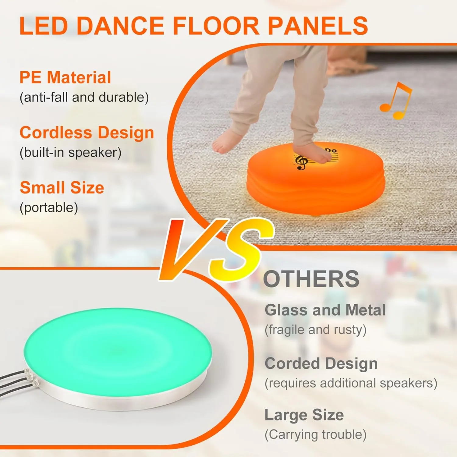 Light Up Musical Floor Games, Touch Sensitive Floor Tiles Kids Toys, Interactive Active Toddler Toys with Piano Sounds, Orange(Do)
