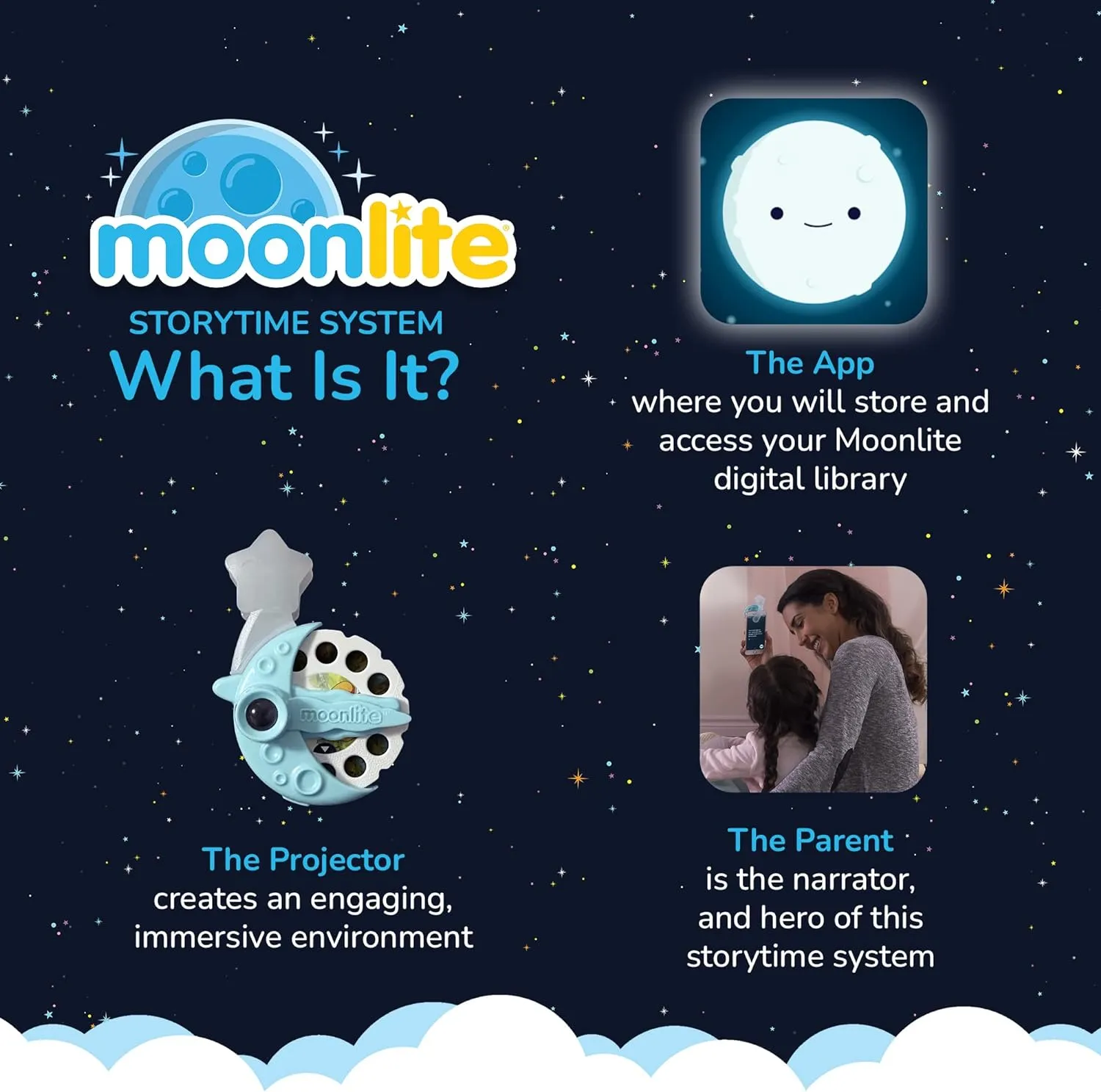 Moonlite Storytime Storybook Reels, 2 Story Set, Cars and Diggersaurs, Digital Stories for Projector, Toddler Early Learning Gifts for Kids Ages 1 Year and Up - Projector Sold Separately