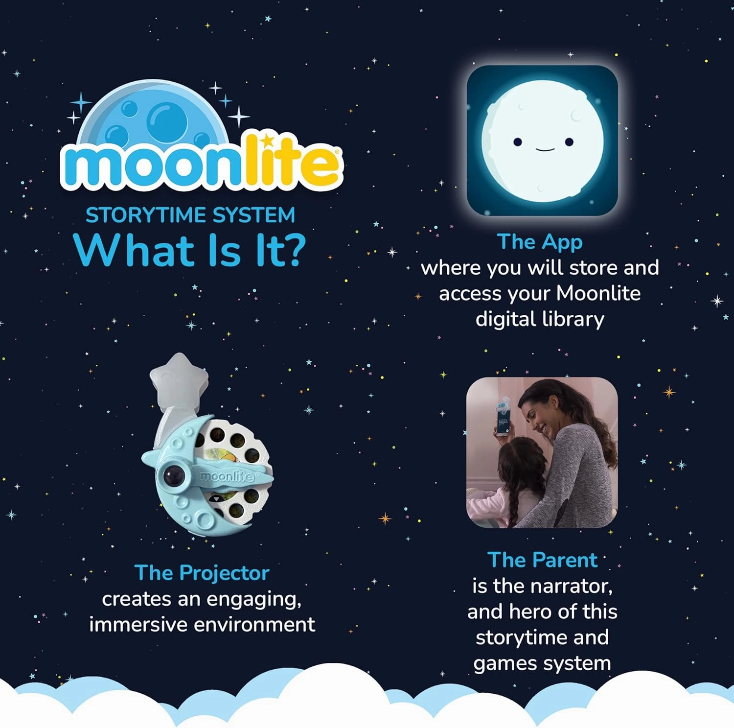 Moonlite Mini Projector with 5 Ryans World Games - A New Way to Play Together - 5 Digital Games with Light Projector - Ryan's World Gifts for Kids Ages 4 and Up