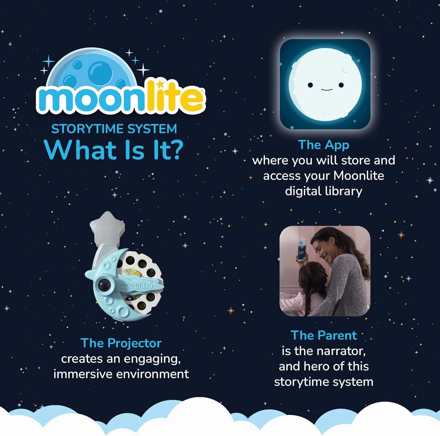 Moonlite Storytime Mini Projector with 4 Disney Frozen Stories, A Magical Way to Read Together, Digital Princess Storybooks, Fun Sound Effects, Learning Gifts for Kids Ages 1 and Up