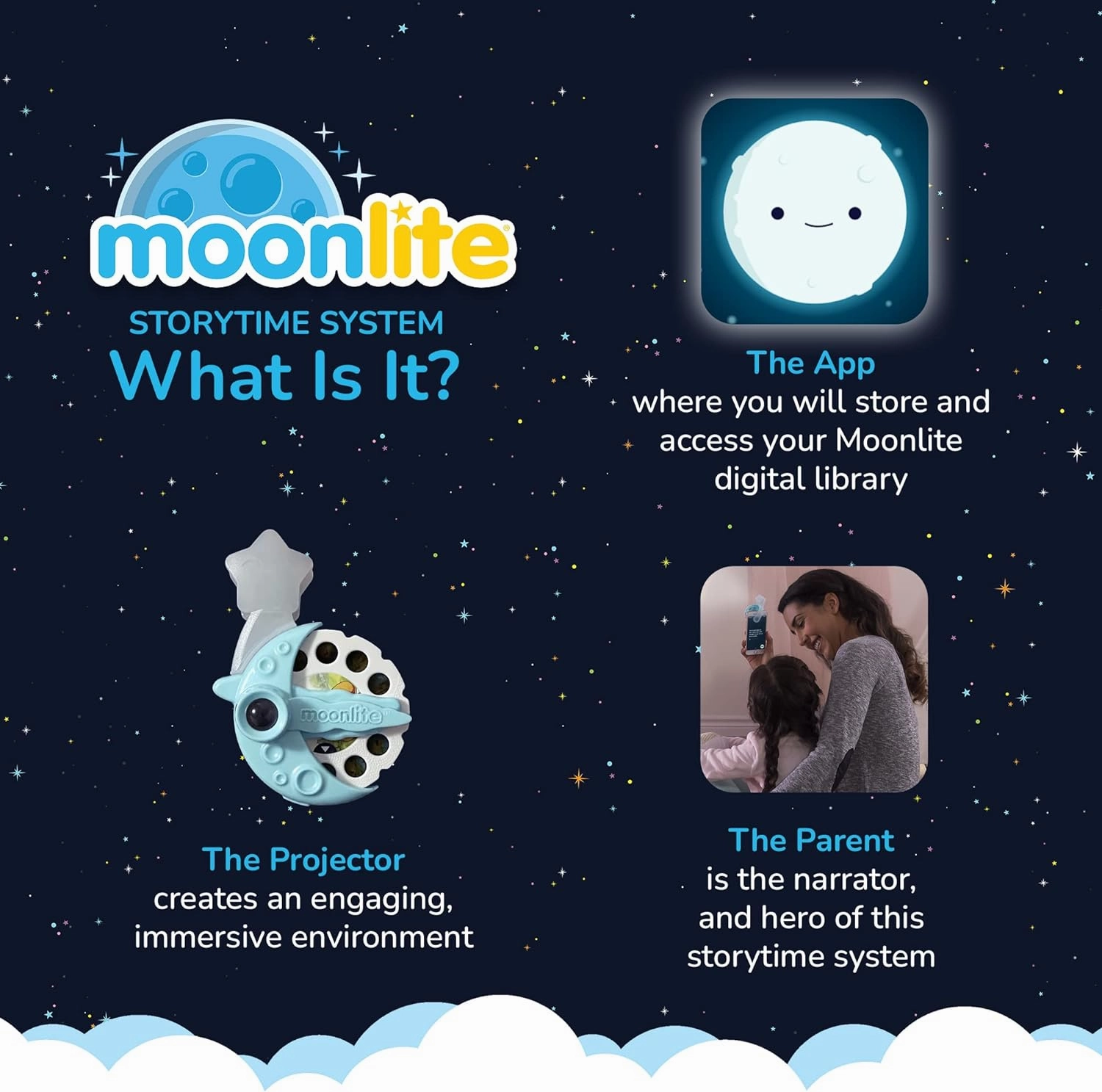 Moonlite Storytime Mini Projector with 4 Pixar Stories, A Magical Way to Read Together, Digital Storybooks, Fun Sound Effects - Toy Story, Cars, Incredibles, Monsters Inc - Gifts for Kids Age 1 and Up