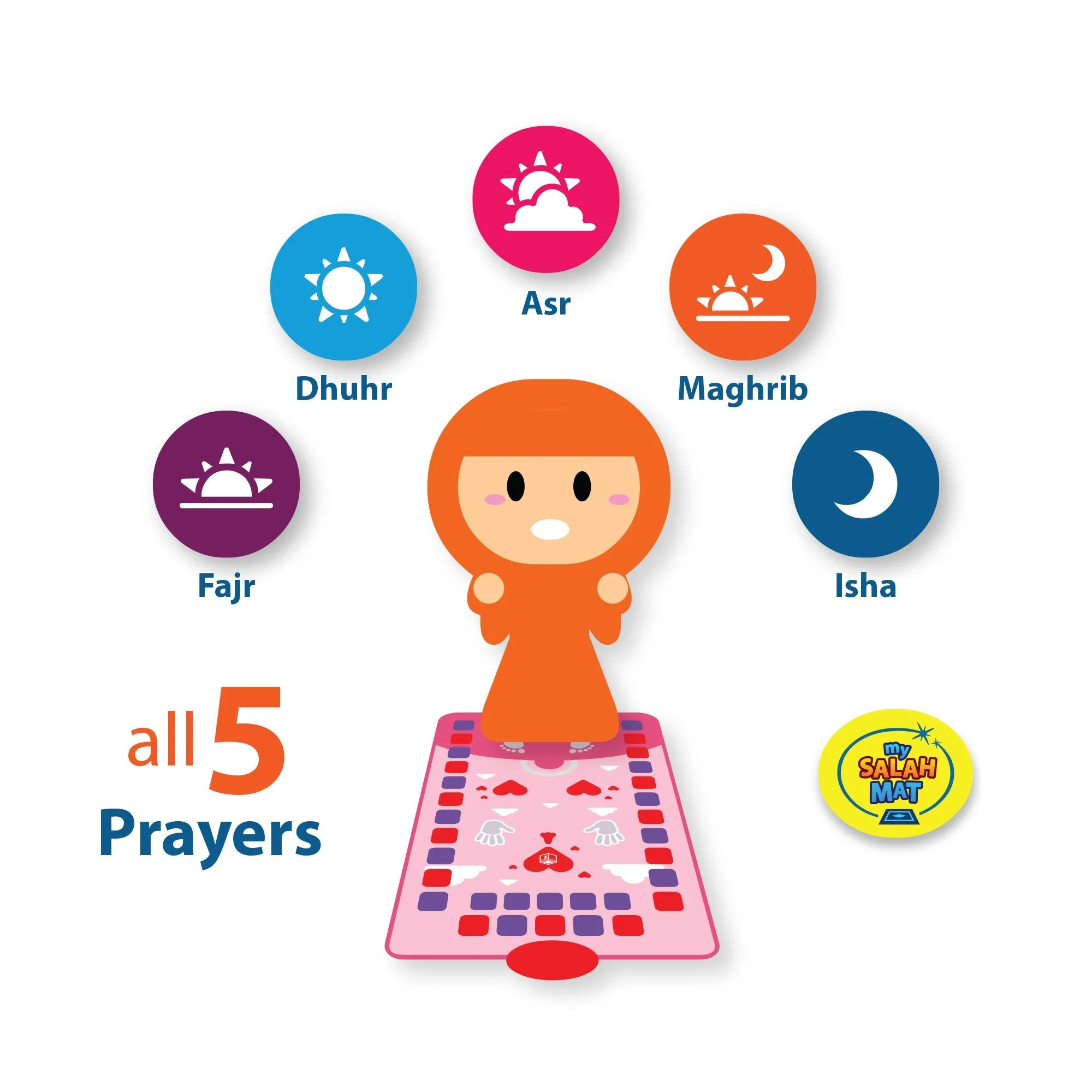 My Salah Mat - Smart Interactive Kids Prayer Mat - Pink