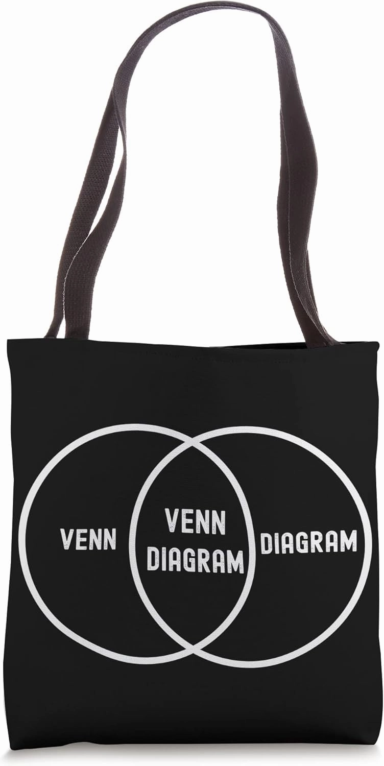 Nerdy Funny Venn Diagram Probability Statistics Math Teacher Tote Bag