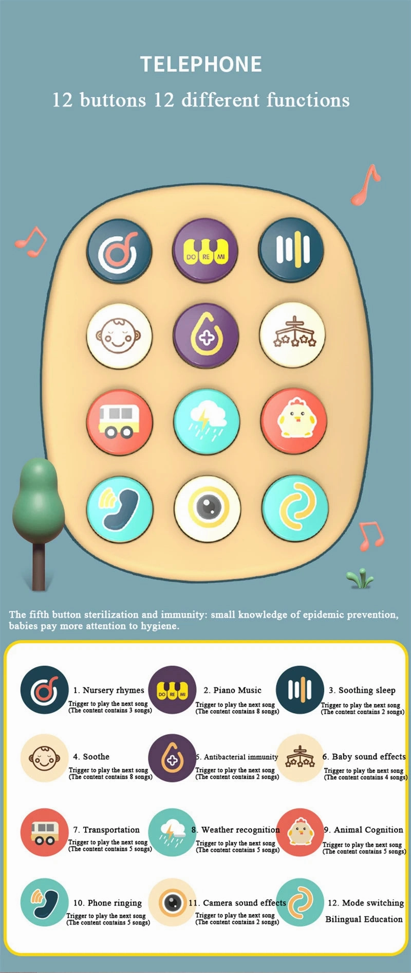 Piano phone toy with music - a smart learning method for babies and young children