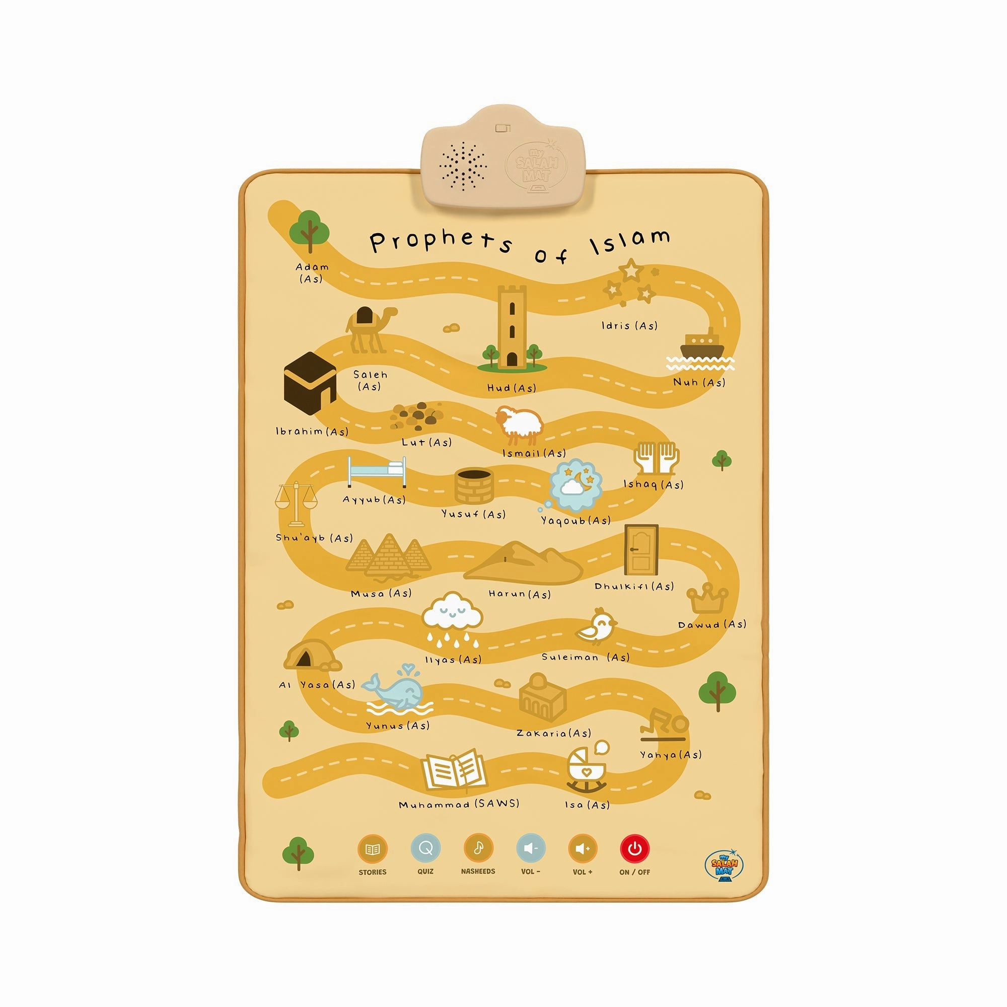 Prophets of Islam Interactive Islamic Wall Art - Talking Sound Poster by My Salah Mat