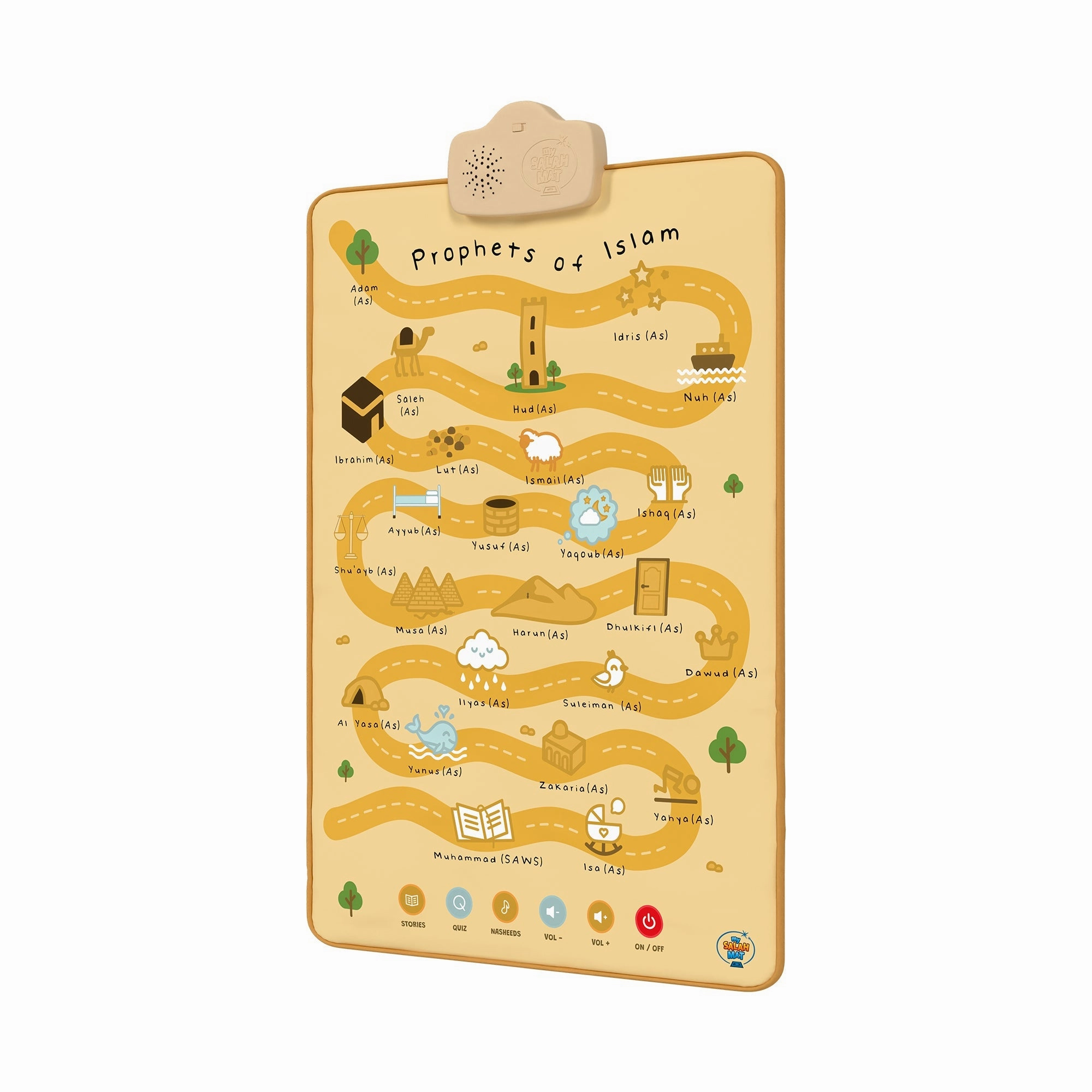 Prophets of Islam Interactive Islamic Wall Art - Talking Sound Poster by My Salah Mat