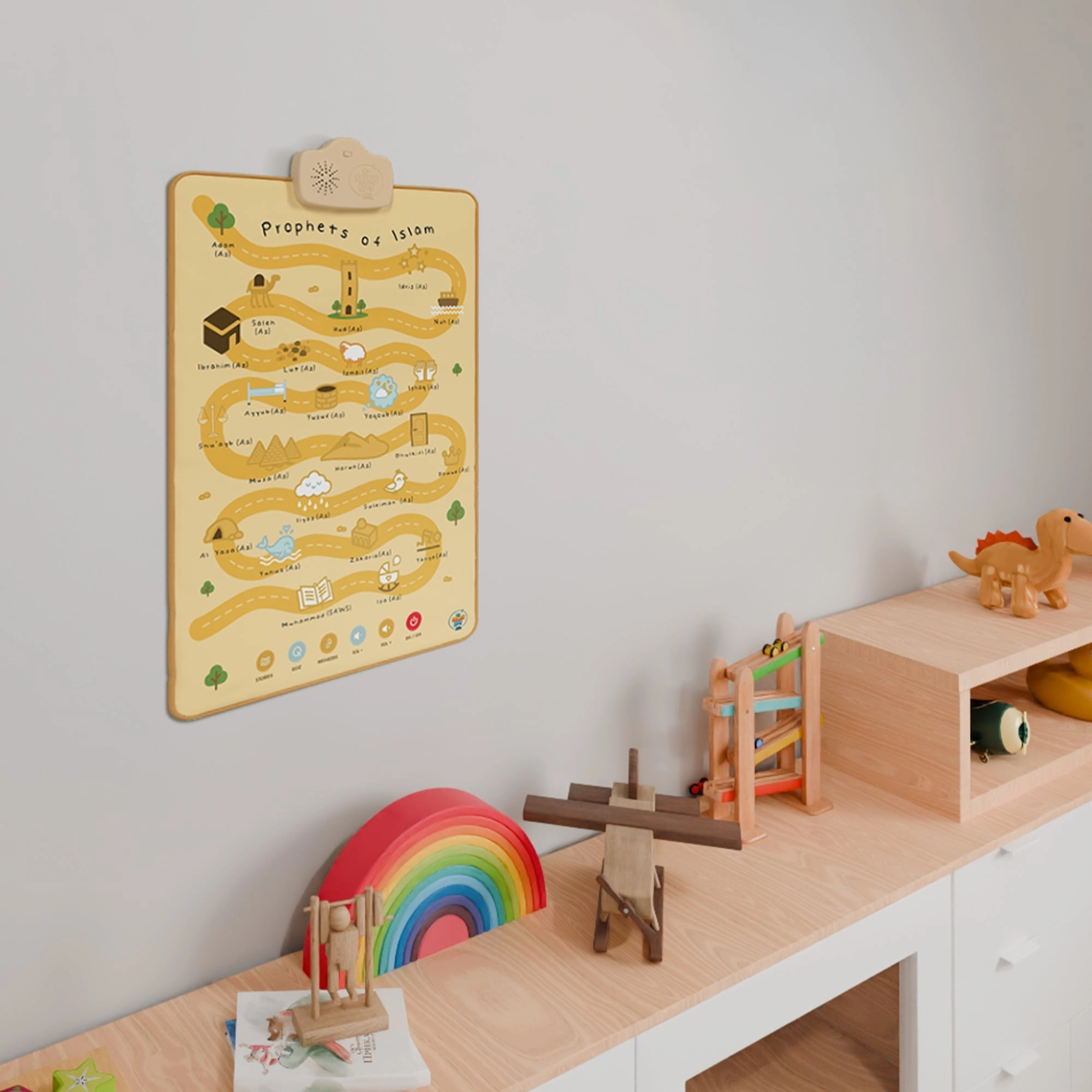 Prophets of Islam Interactive Islamic Wall Art - Talking Sound Poster by My Salah Mat