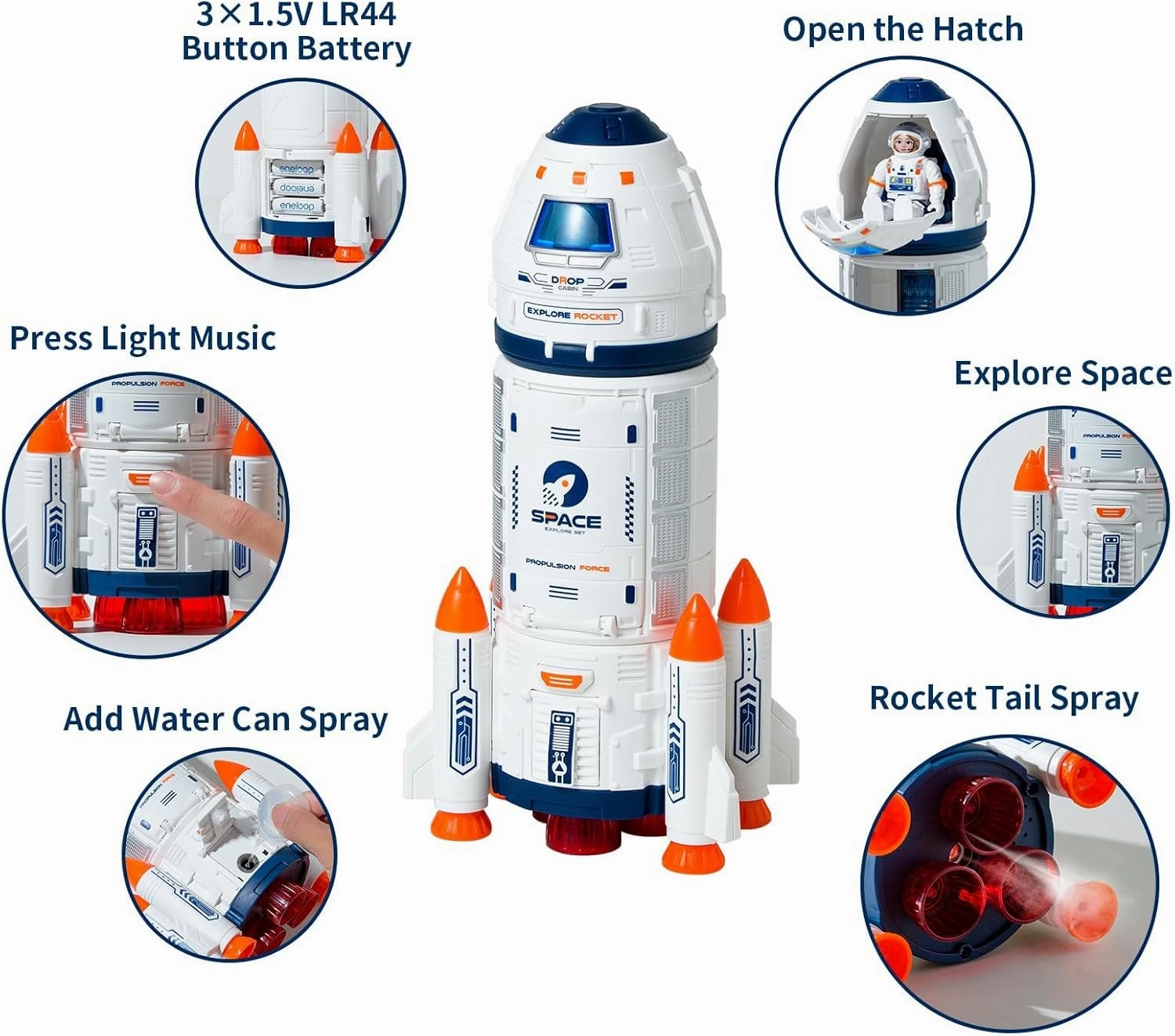 Space Shuttle Rocket Toys |Rocket Ship Toy with Astronaut Figure and Spray Effects - FunSpace Gifts Toy |for Space Exploration, Knowledge - Toys |
