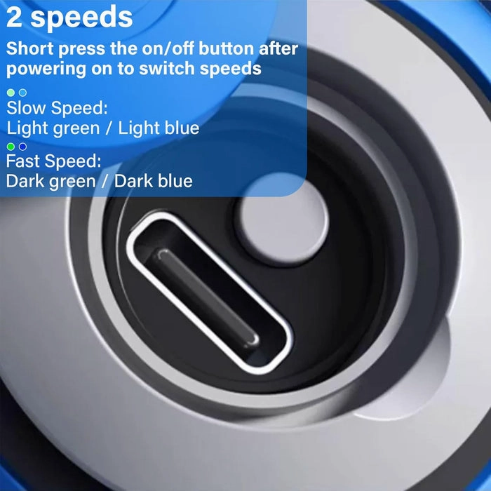 SPEEDY TAIL 2.0