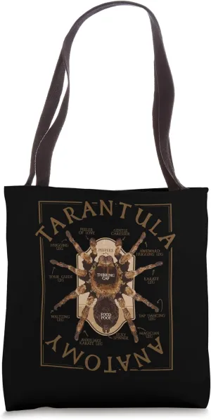 Tarantula Spider Anatomy Arachnids Pet Animal Arachnologist Tote Bag