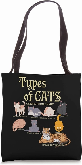 Types Of Cat Funny Comparison Animal Pet Kitten Lovers Tote Bag